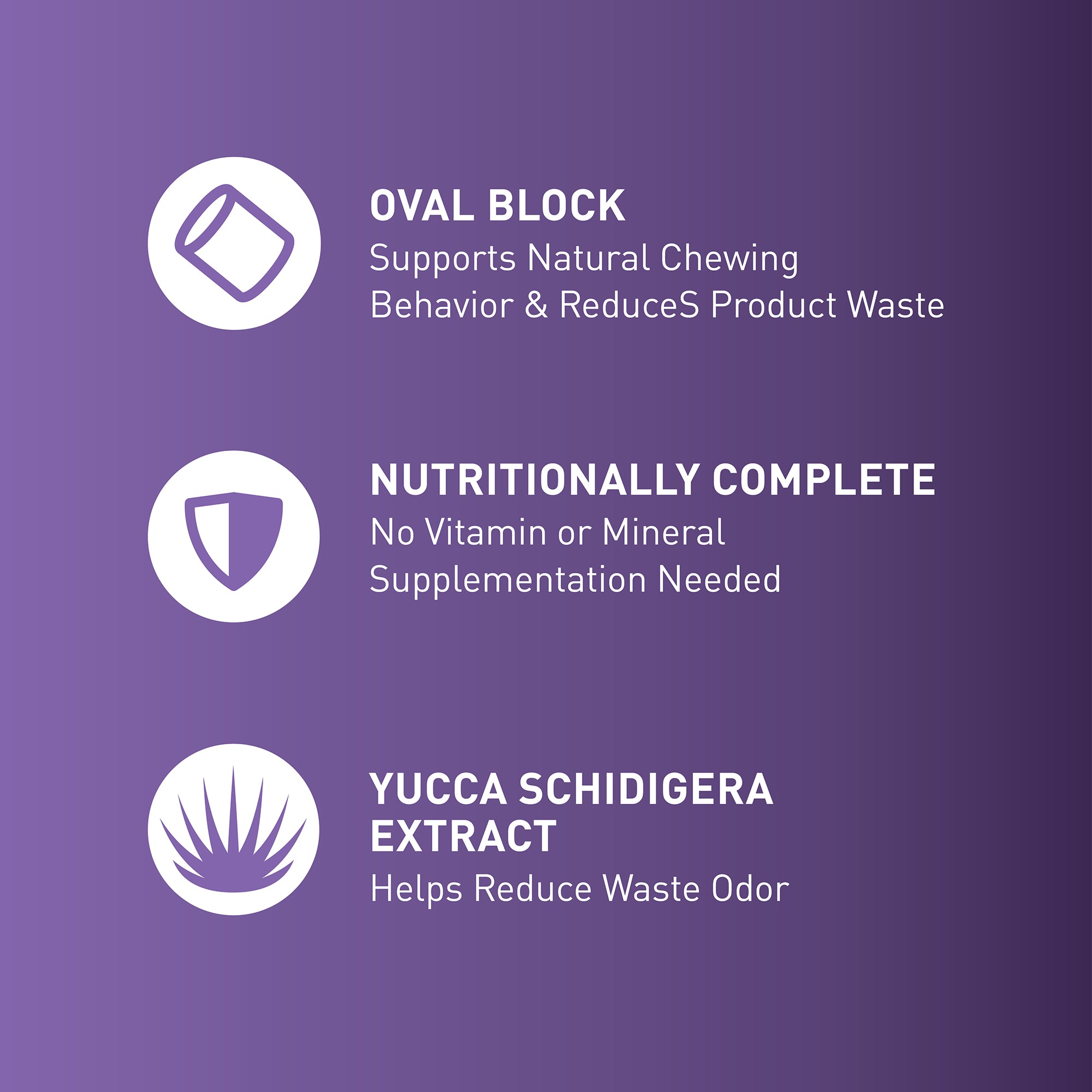 Rodent Breeder 6F is an Oval Block nutritionally complete with Yucca Schidigera Extract