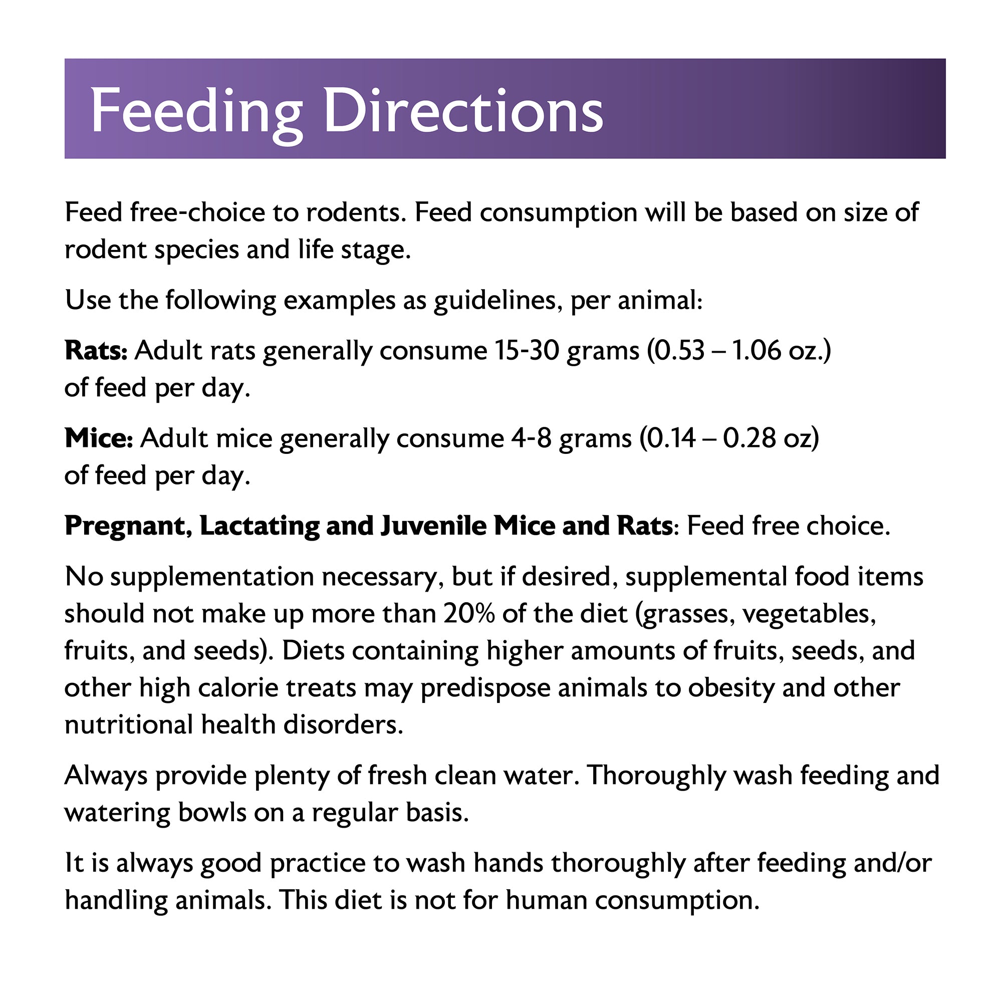 Rodent Breeder 6F Feeding Directions