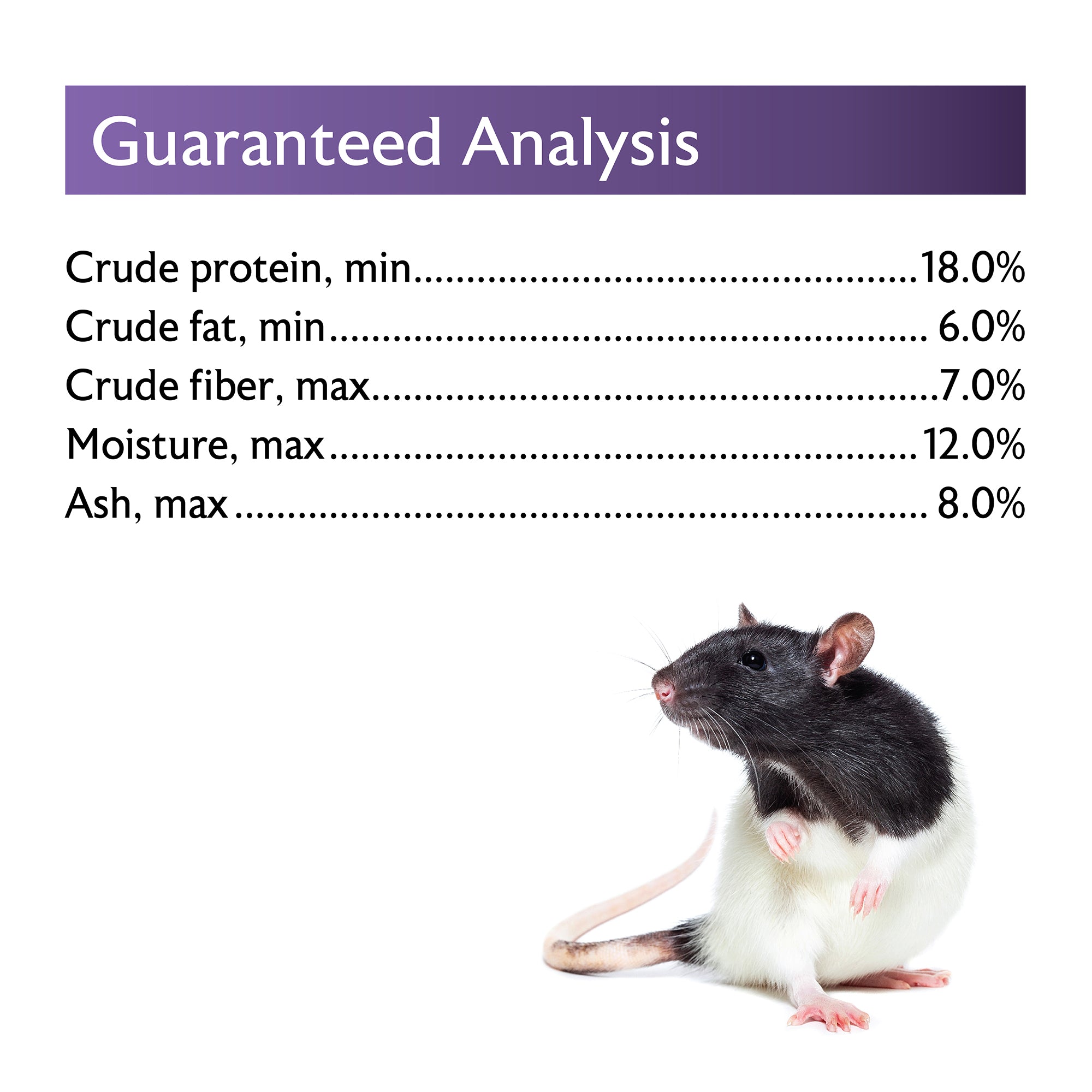 Rodent Breeder 6F Guaranteed Anlysis