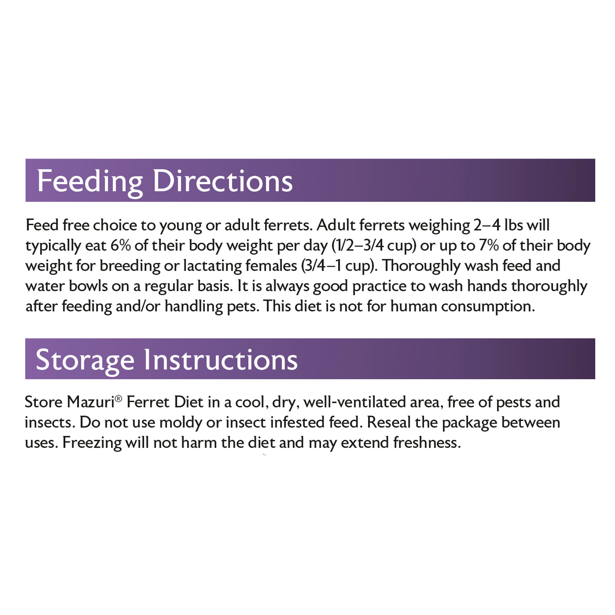 Ferret Diet Feeding Directions