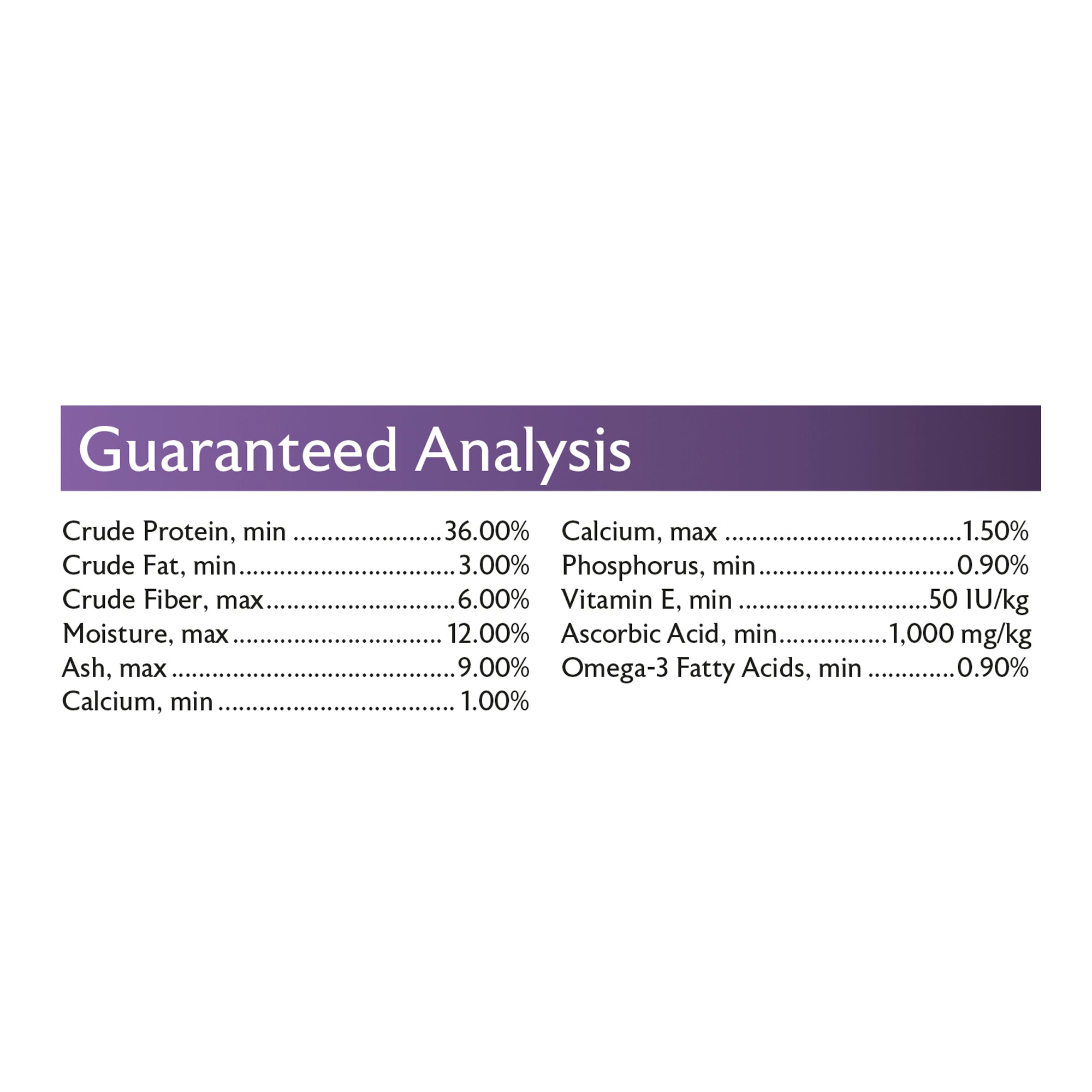 Koi Platinum Nuggets Guaranteed Analysis