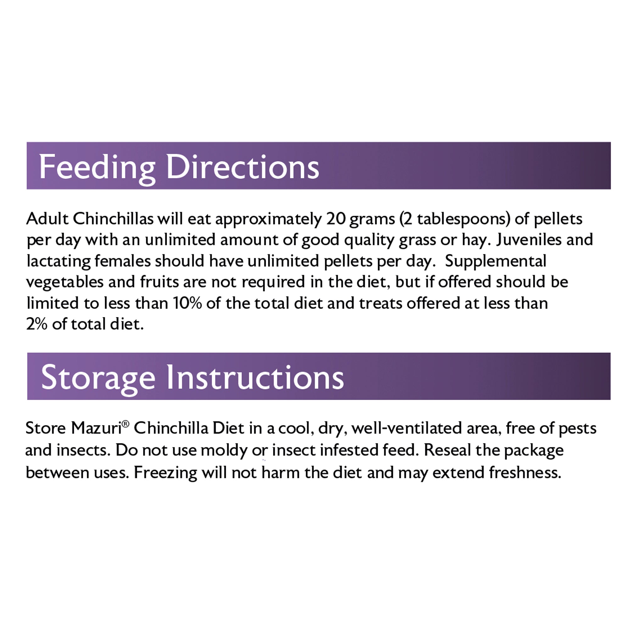 Chinchilla Diet feeding directions
