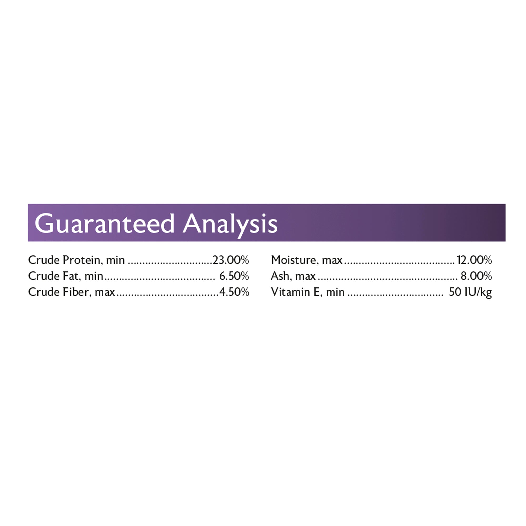 Rat & Mouse Diet Guaranteed Analysis