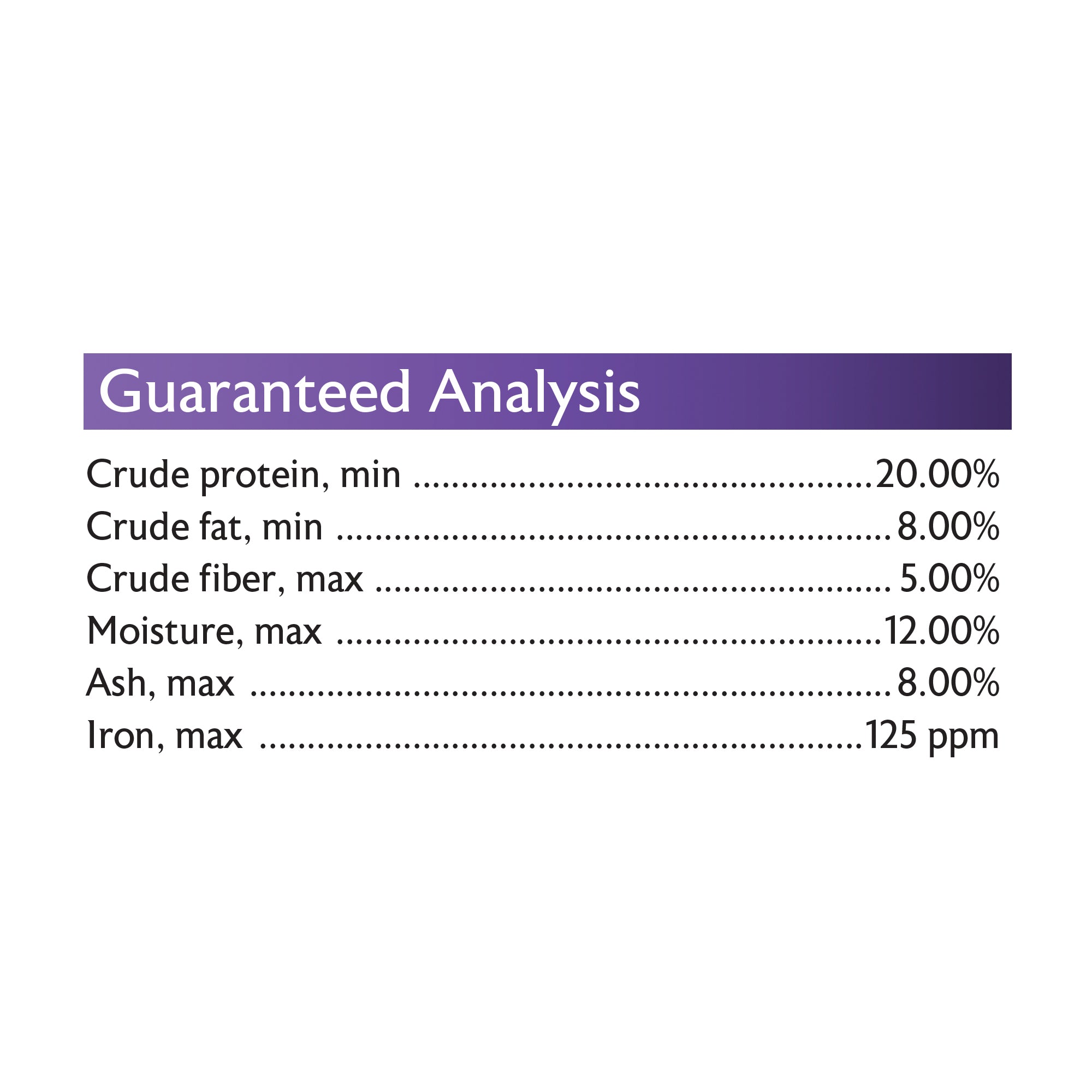 Mazuri Softbill Diet guaranteed analysis