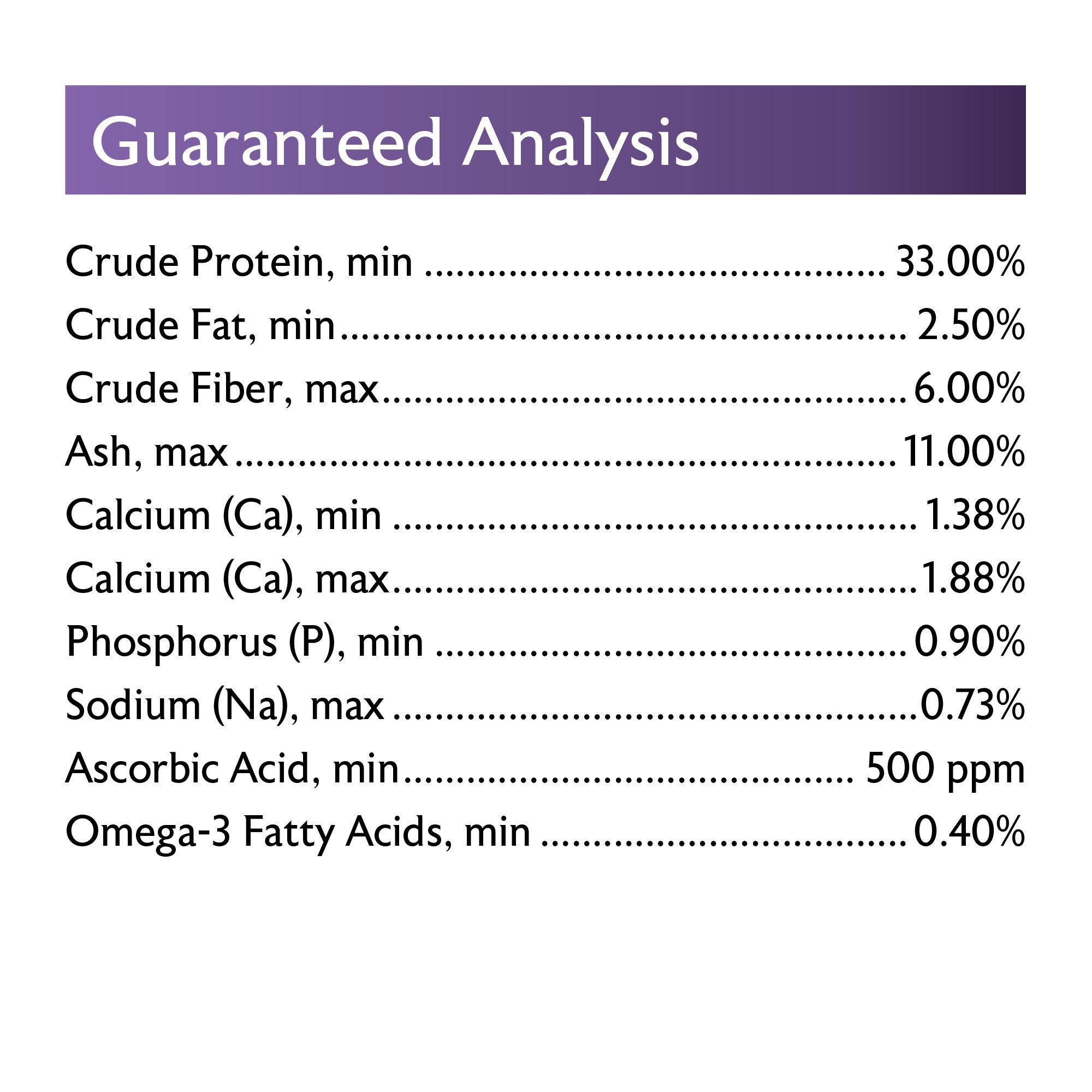 koi pond nuggets guaranteed analysis