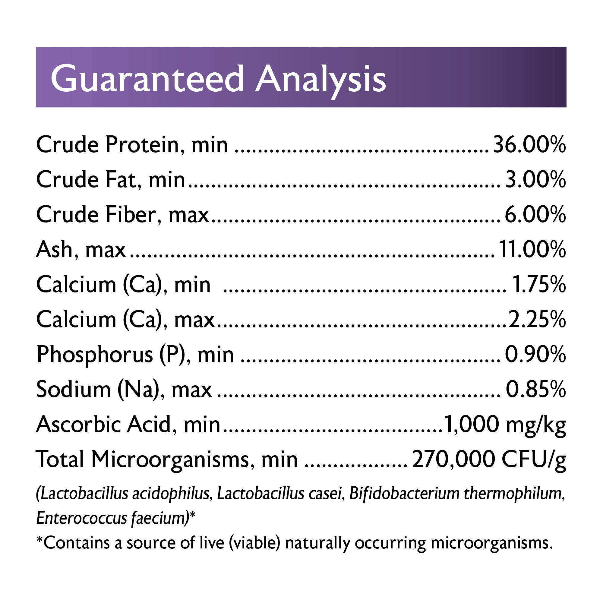 koi premium diet guaranteed analysis