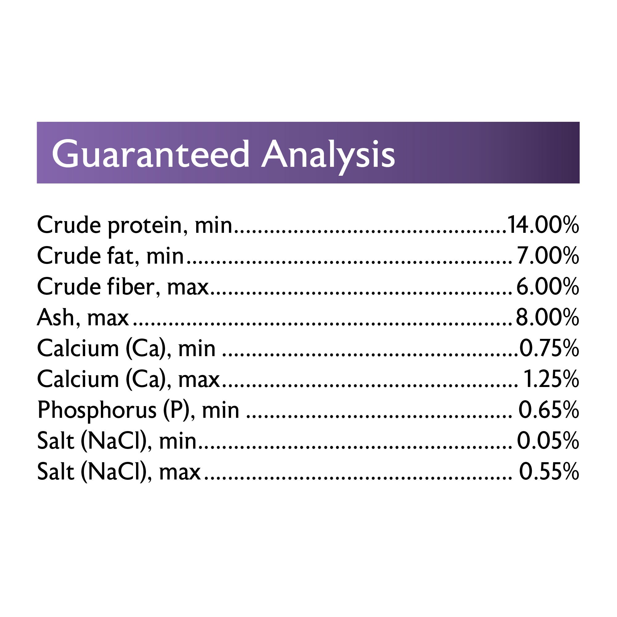 Mazuri NutriBlend Pigeon Gold guaranteed analysis