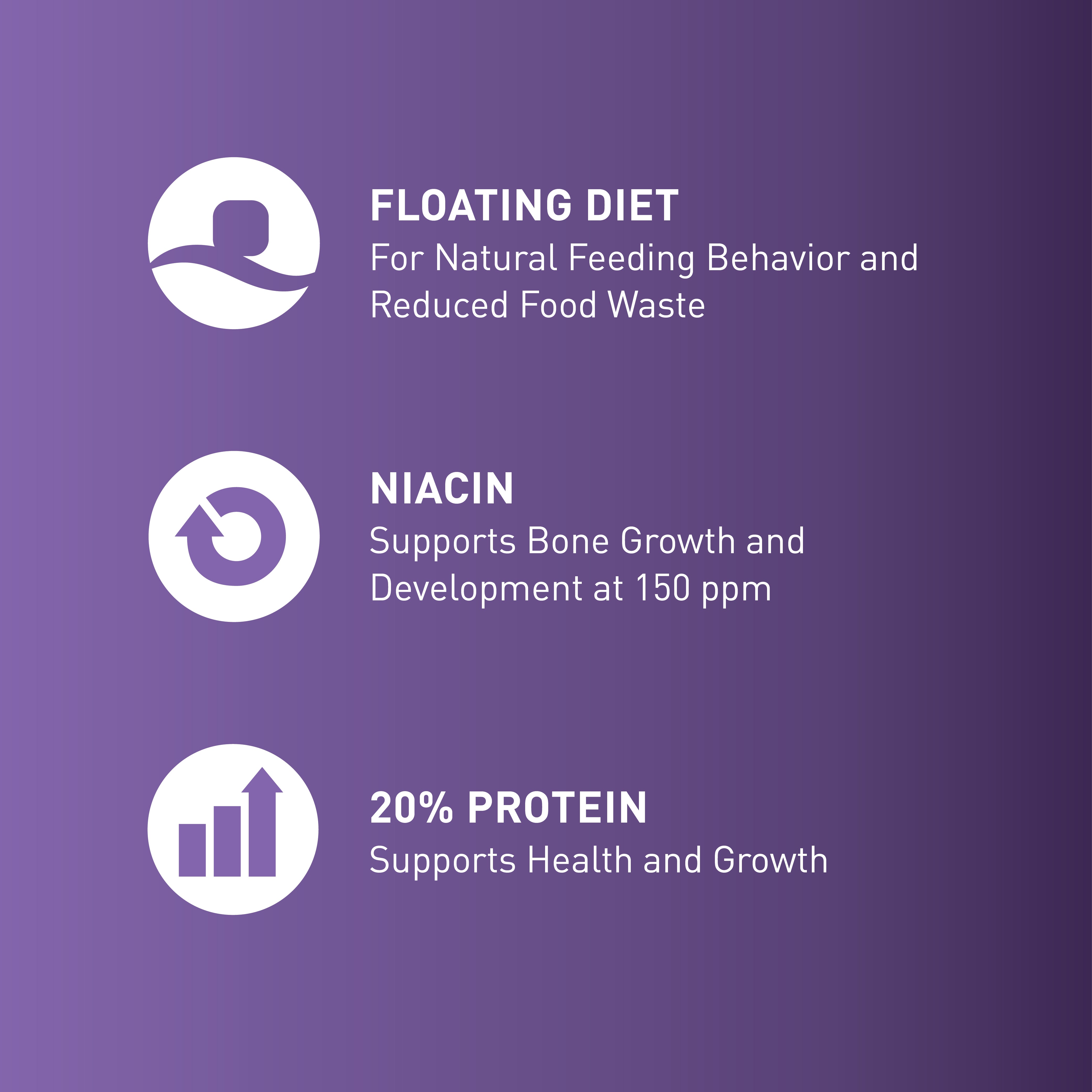 Waterfowl Starter Diet is a floating diet with Niacin and 20% protein