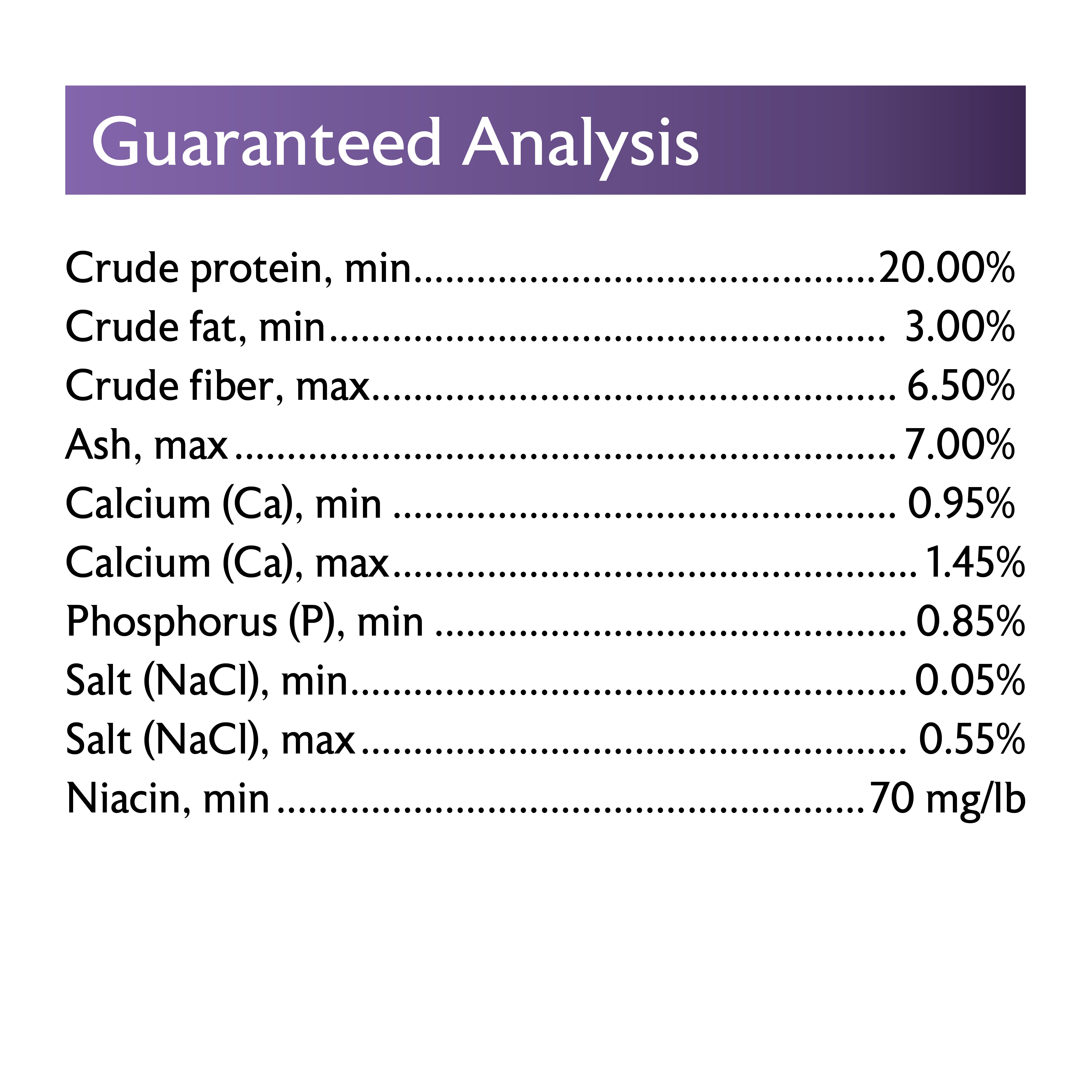 Waterfowl Starter Guaranteed Analysis