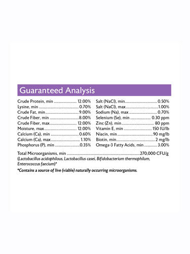 Mini Pig Treat Guaranteed Analysis