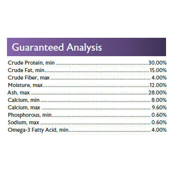 Mazuri® Better Bug® Gut Loading Diets