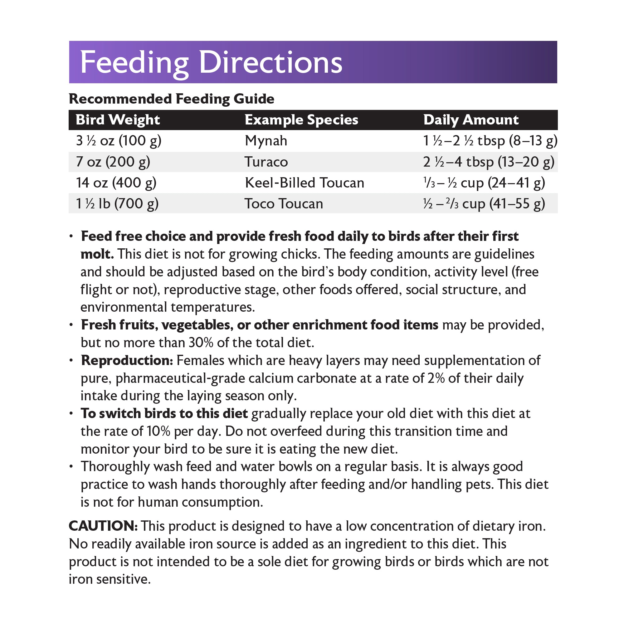 Mazuri Softbill Diet Feeding Directions