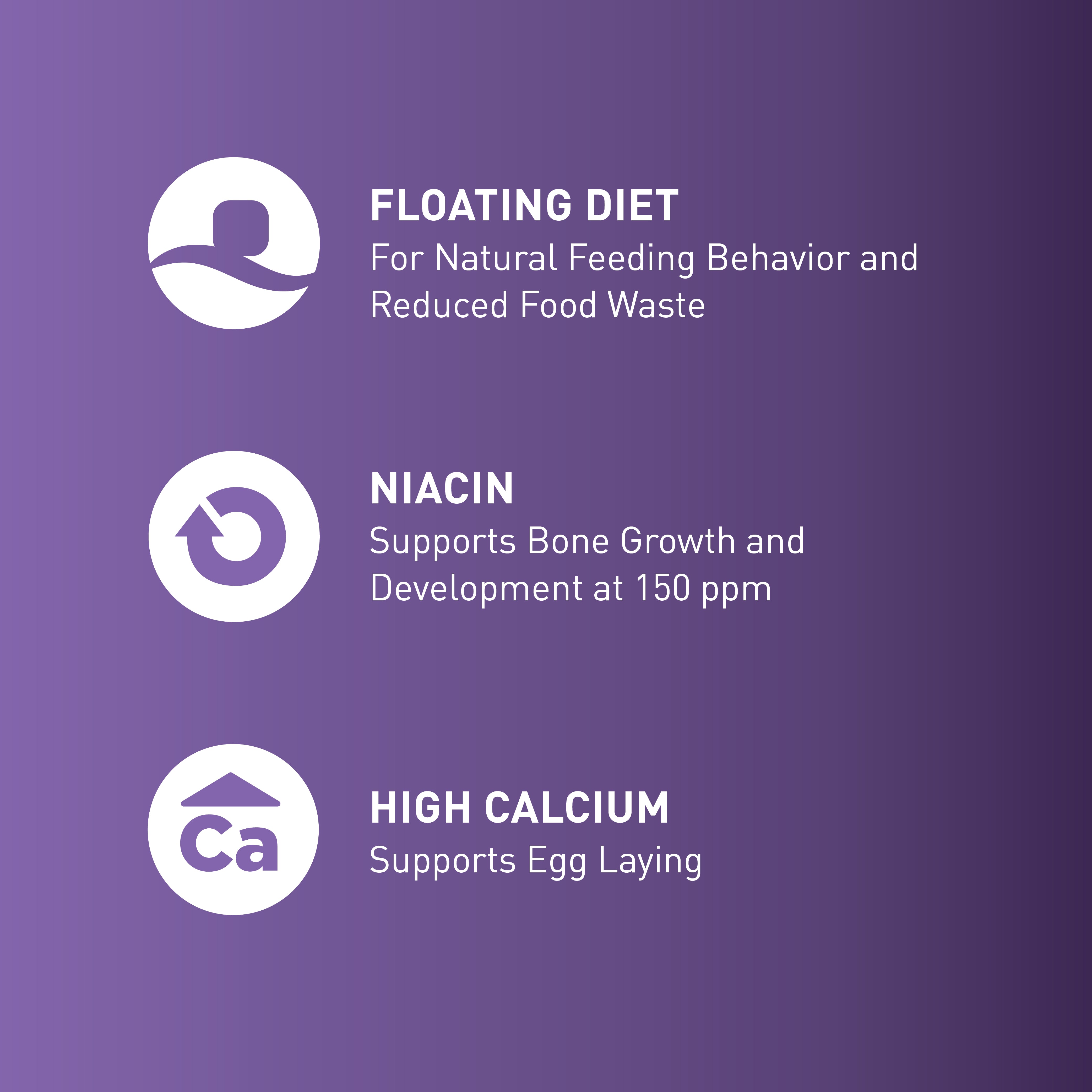 Waterfowl Layer is a floating diet with niacin and high in calcium