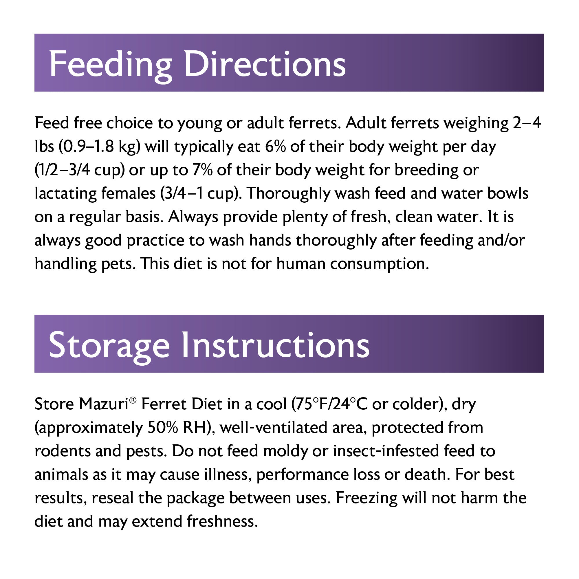 mazuri ferret diet feeding directions