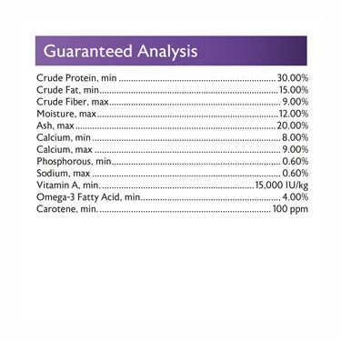 Better Bug Gut Loading Diet guaranteed analysis