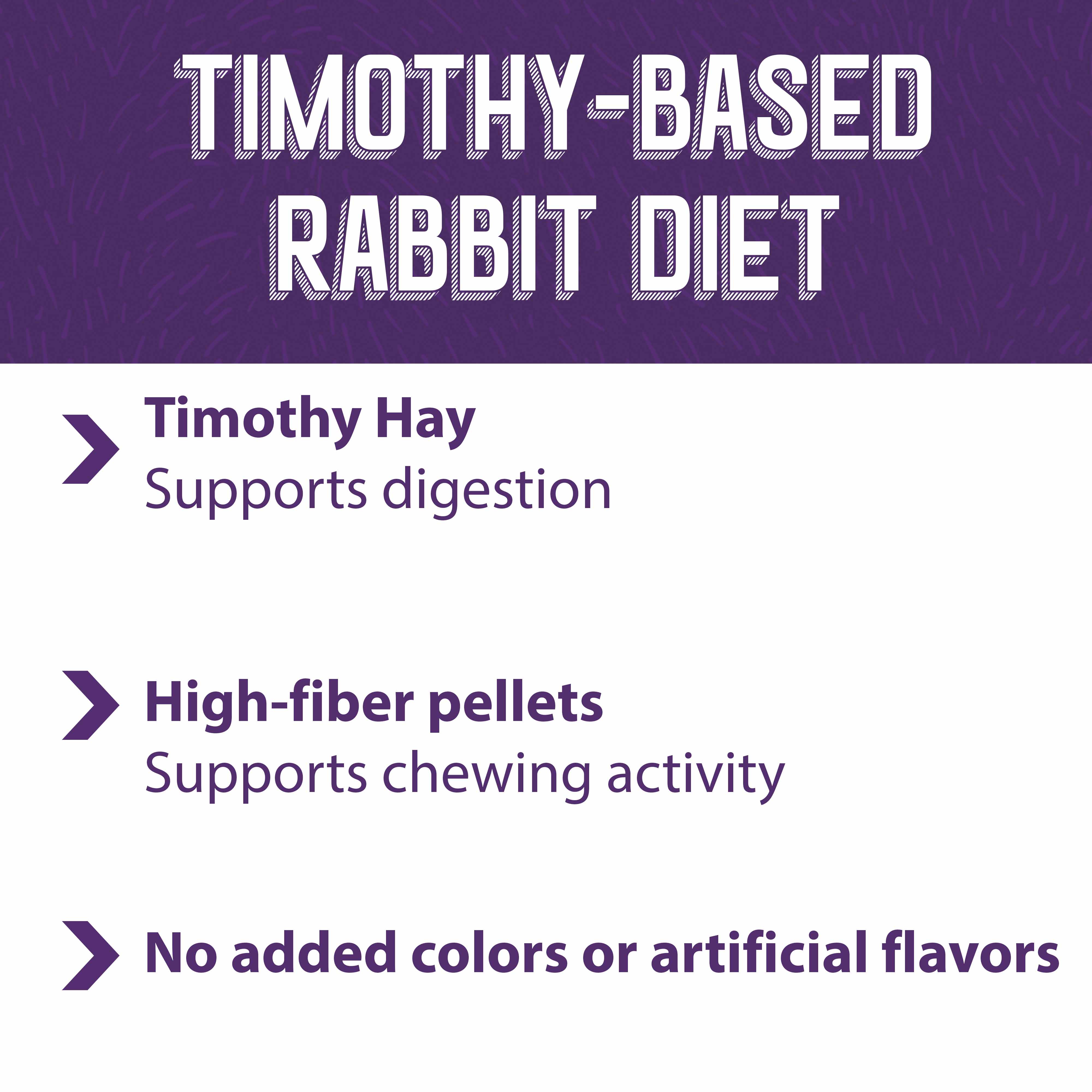 Rabbit Diet contains timothy hay to support digestion